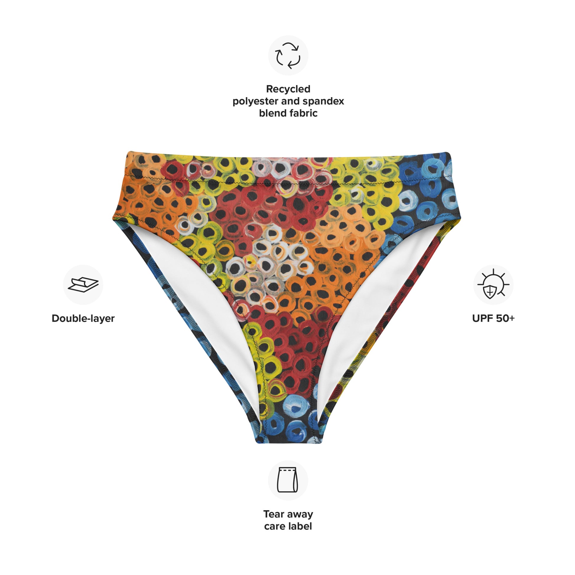 Recycled high-waisted bikini bottom