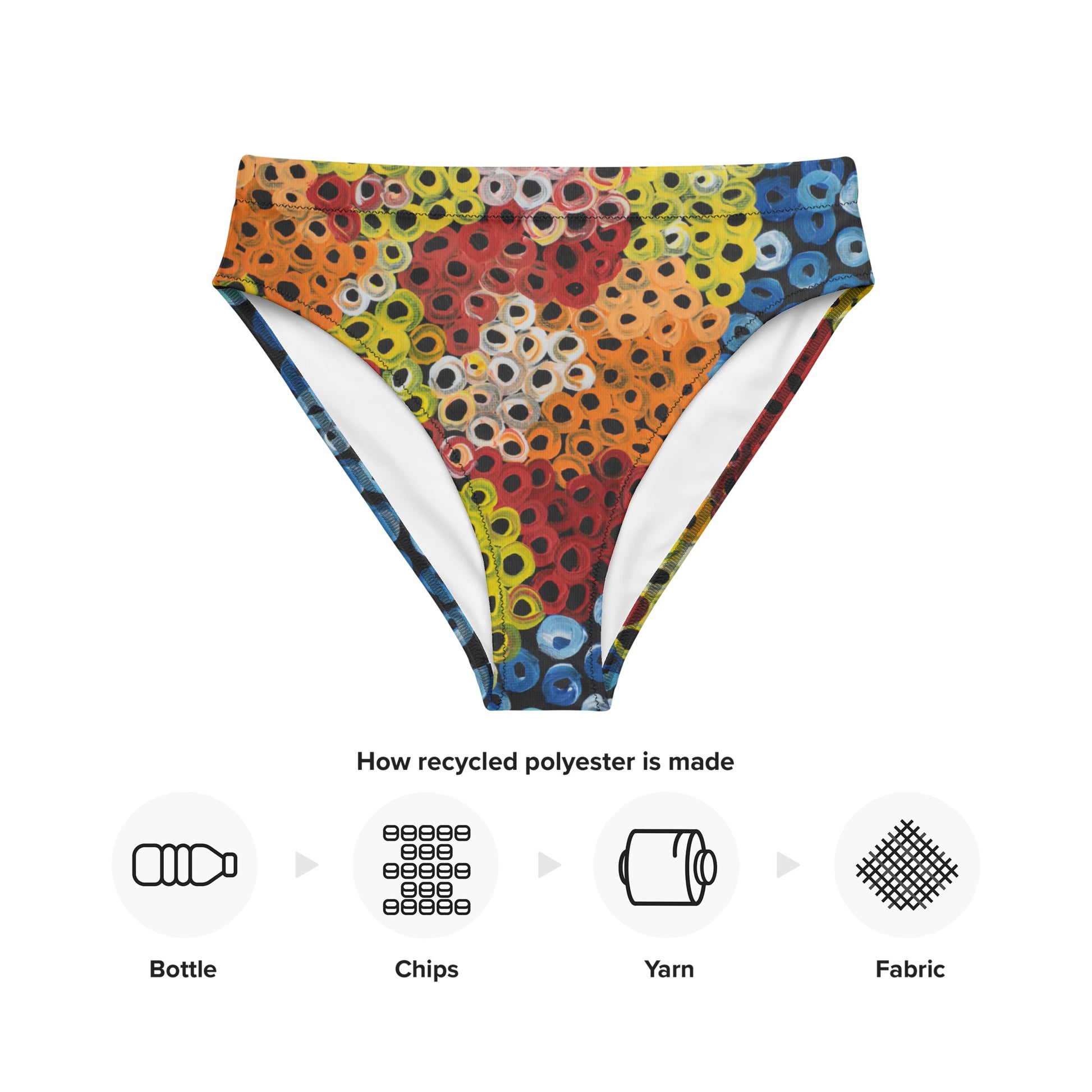 Recycled high-waisted bikini bottom