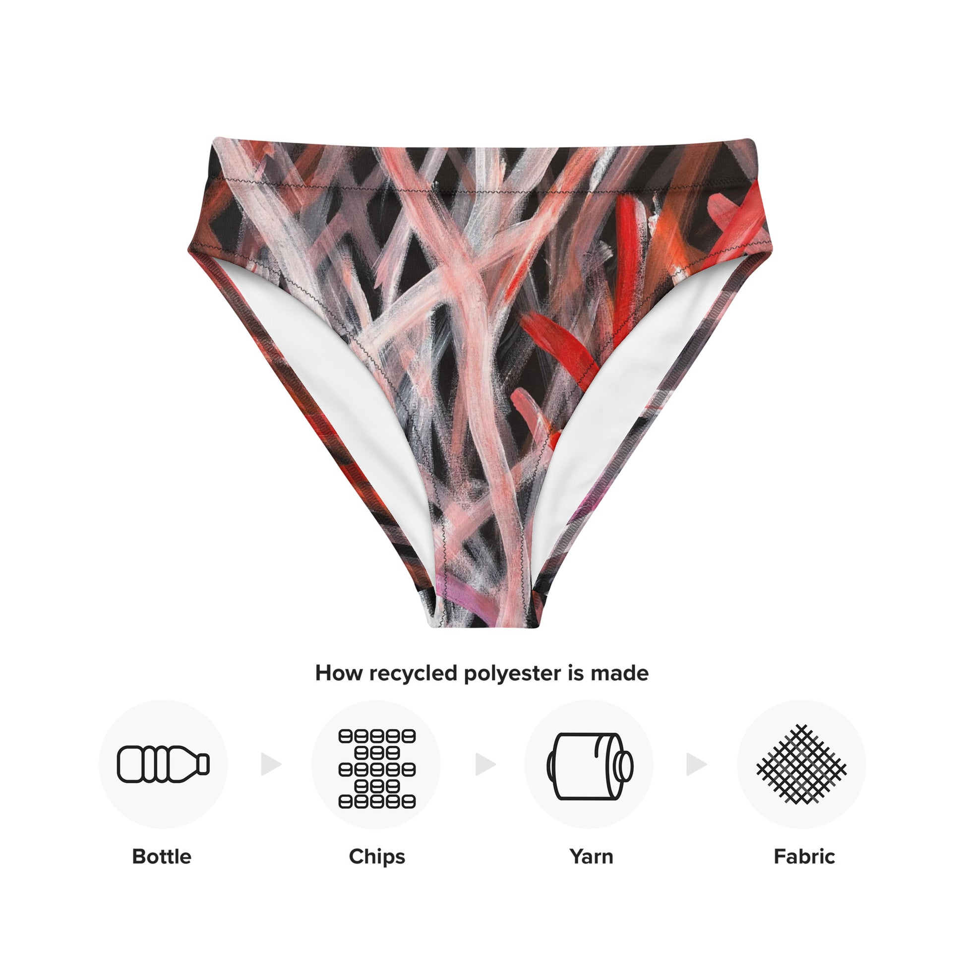 Recycled high-waisted bikini bottom