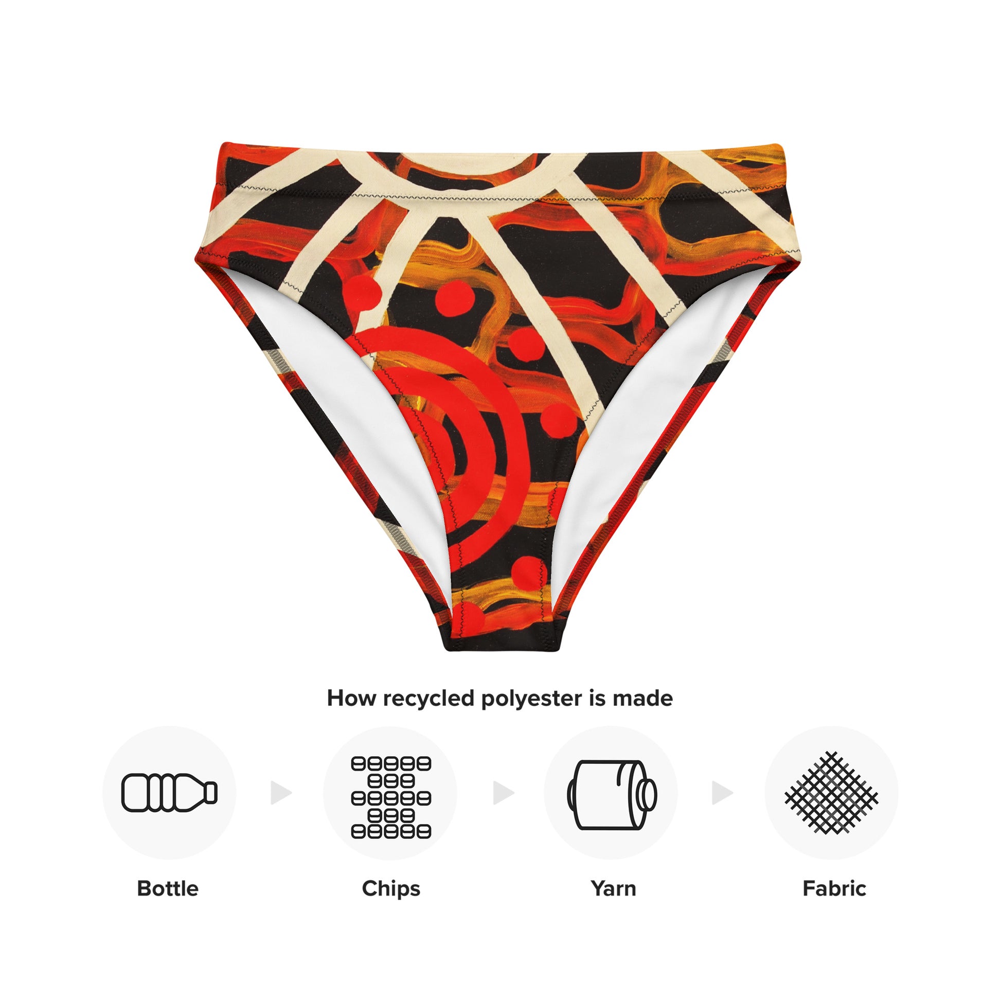 Recycled high-waisted bikini bottom