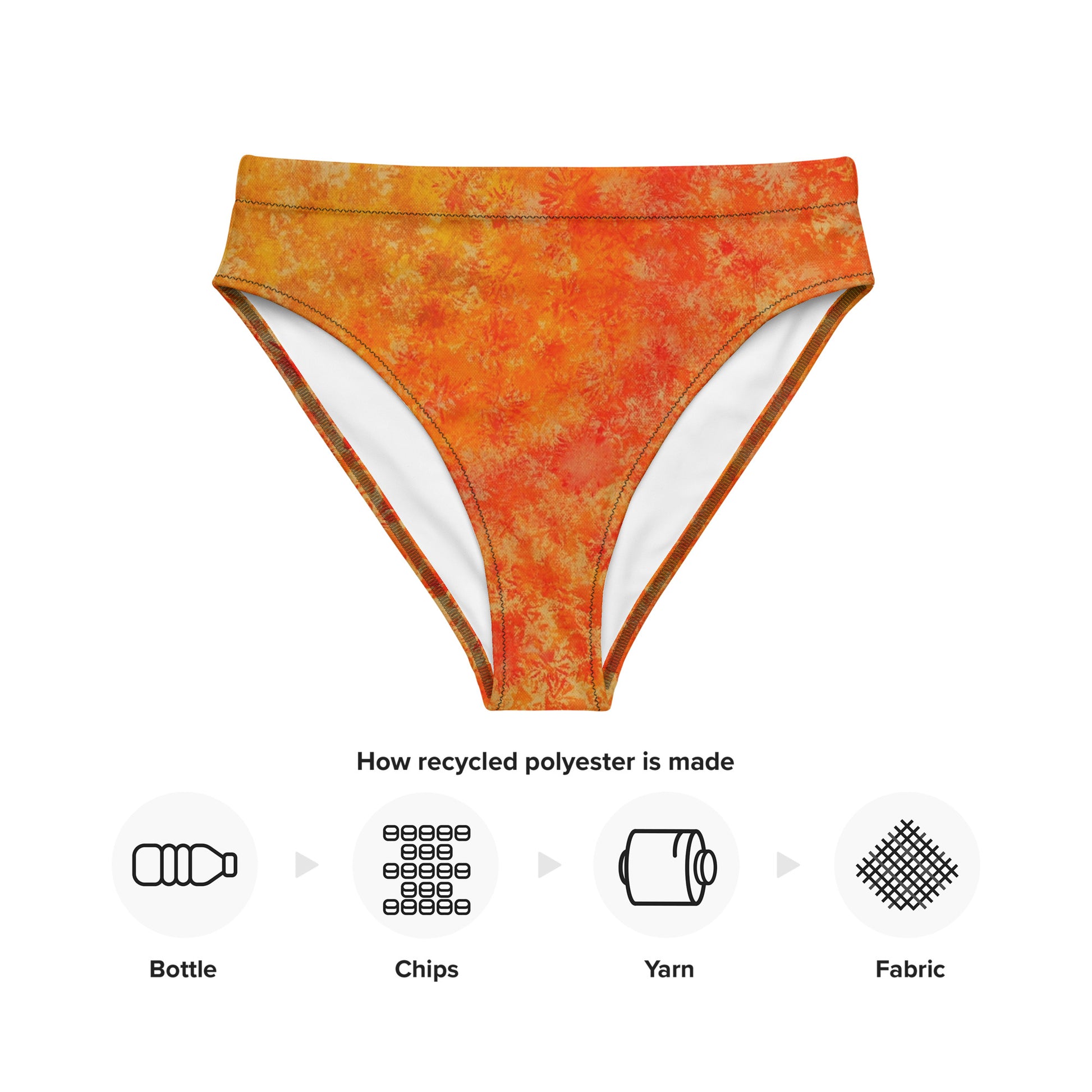 Recycled high-waisted bikini bottom