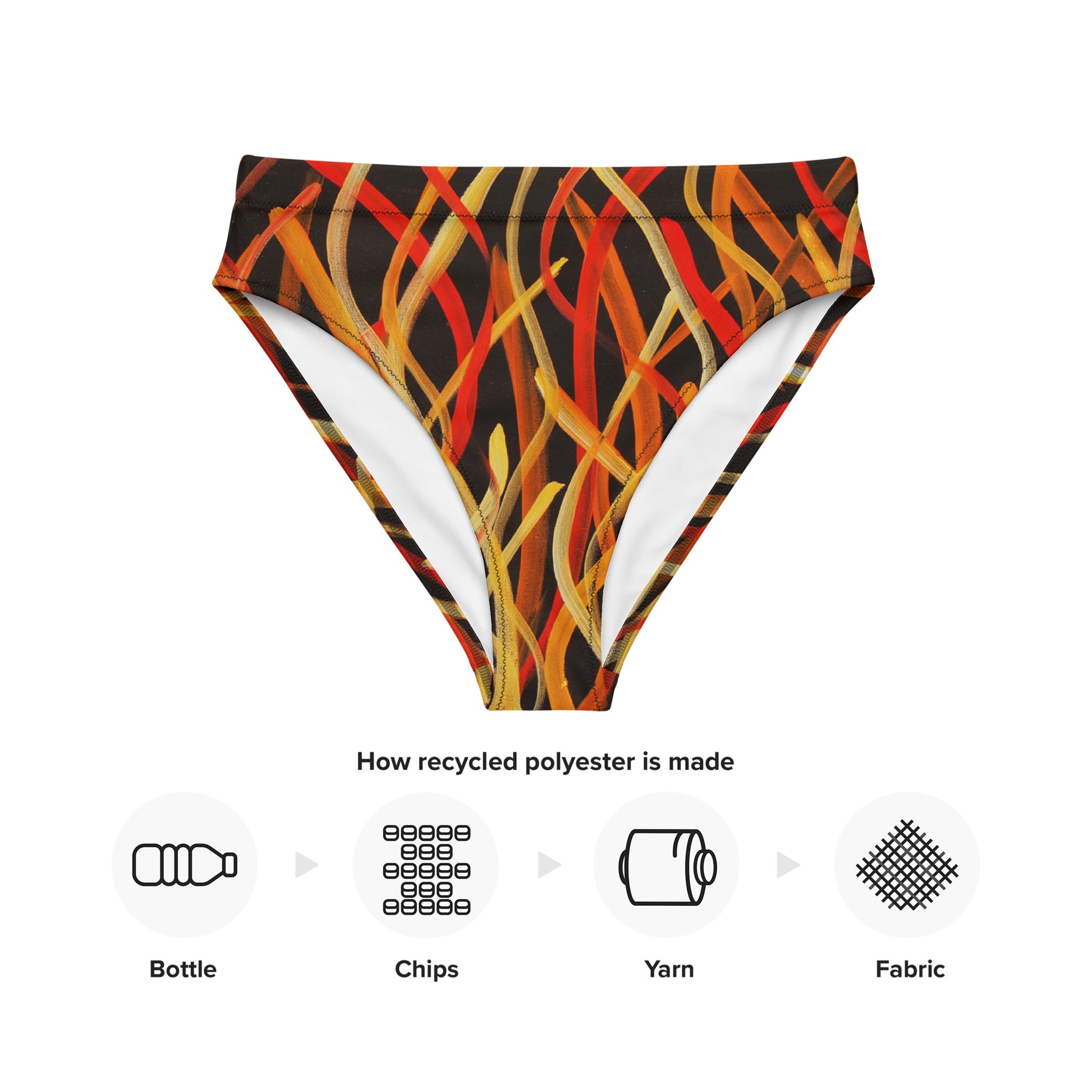 Recycled high-waisted bikini bottom