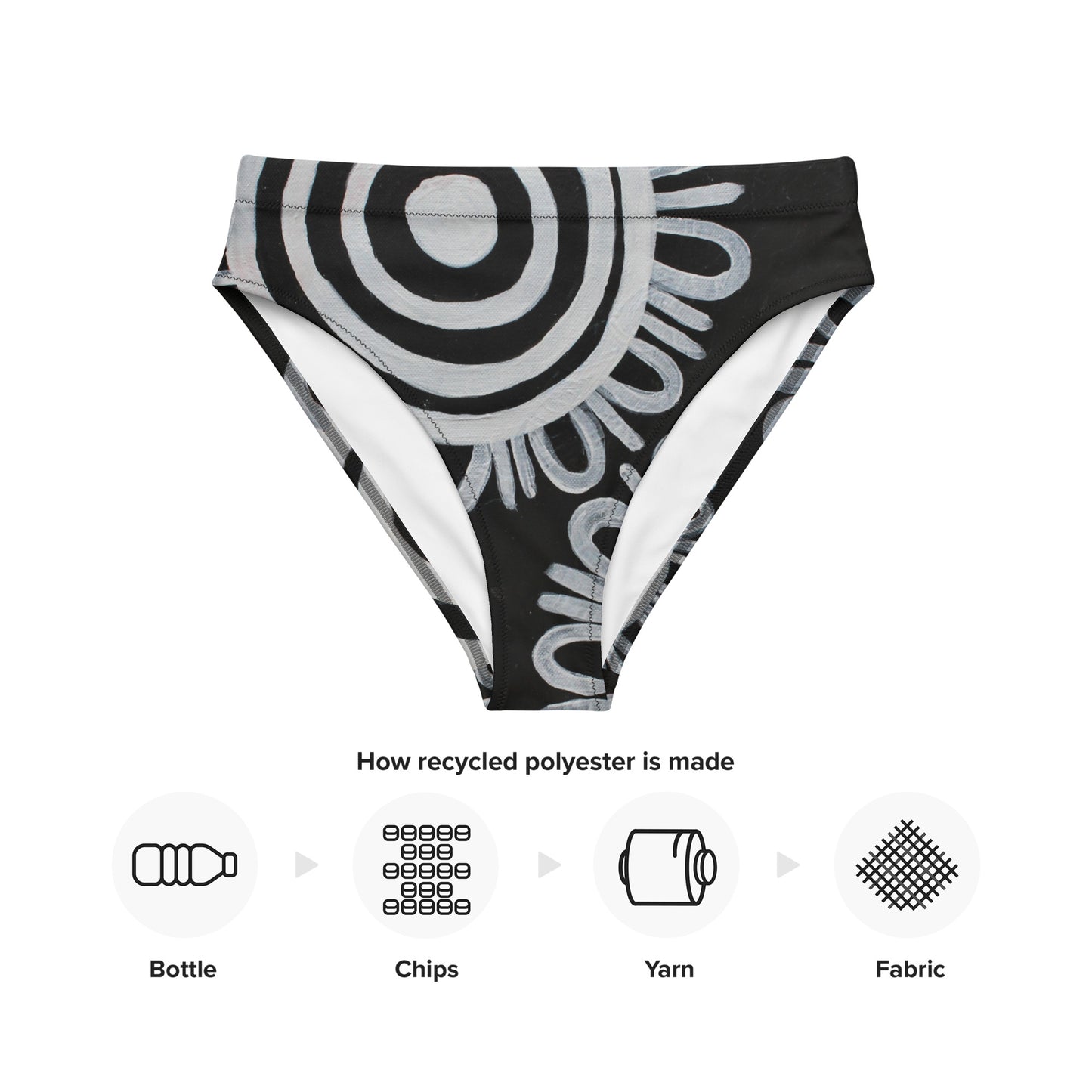 Recycled high-waisted bikini bottom