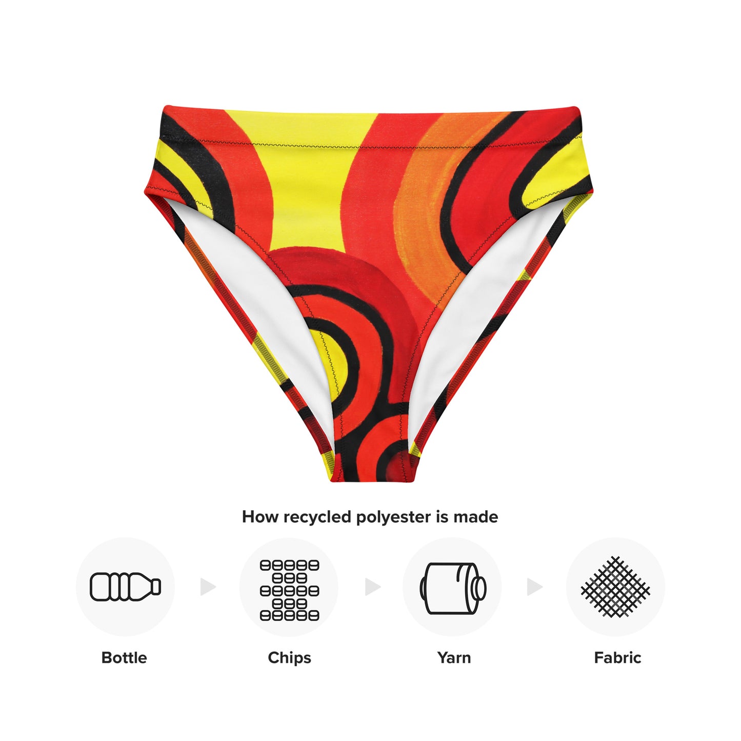 Recycled high-waisted bikini bottom