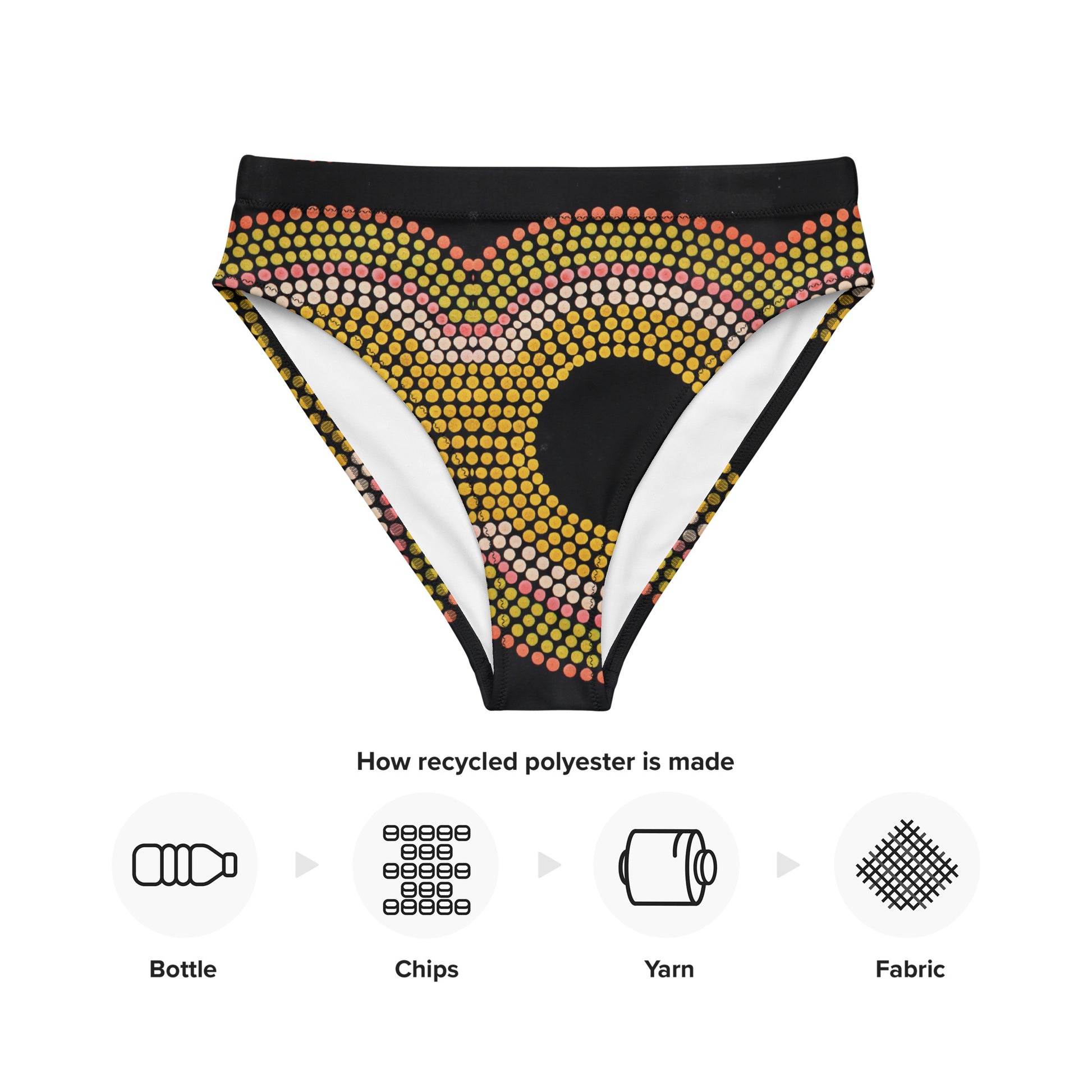 Recycled high-waisted bikini bottom