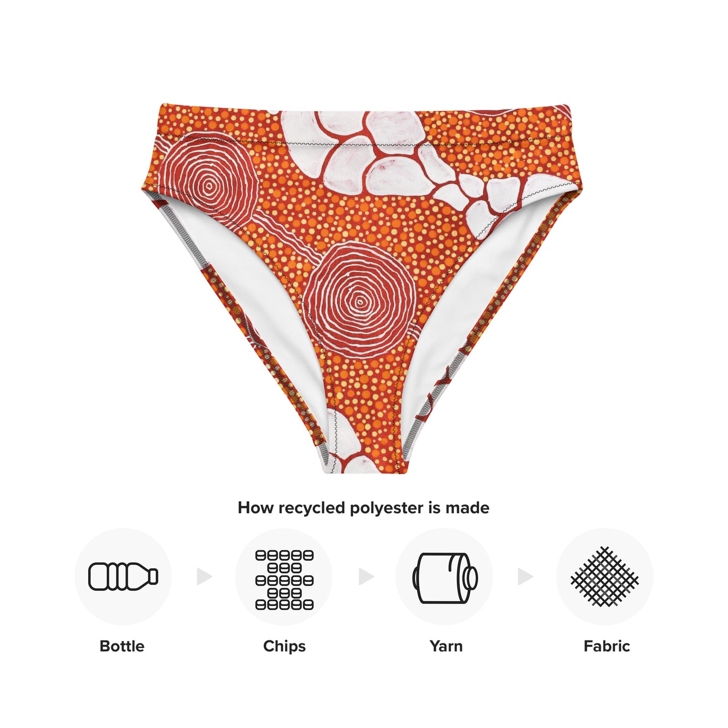 Recycled high-waisted bikini bottom