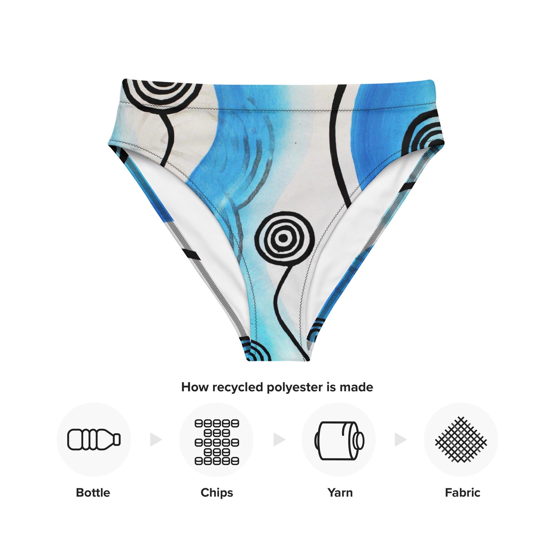 Recycled high-waisted bikini bottom
