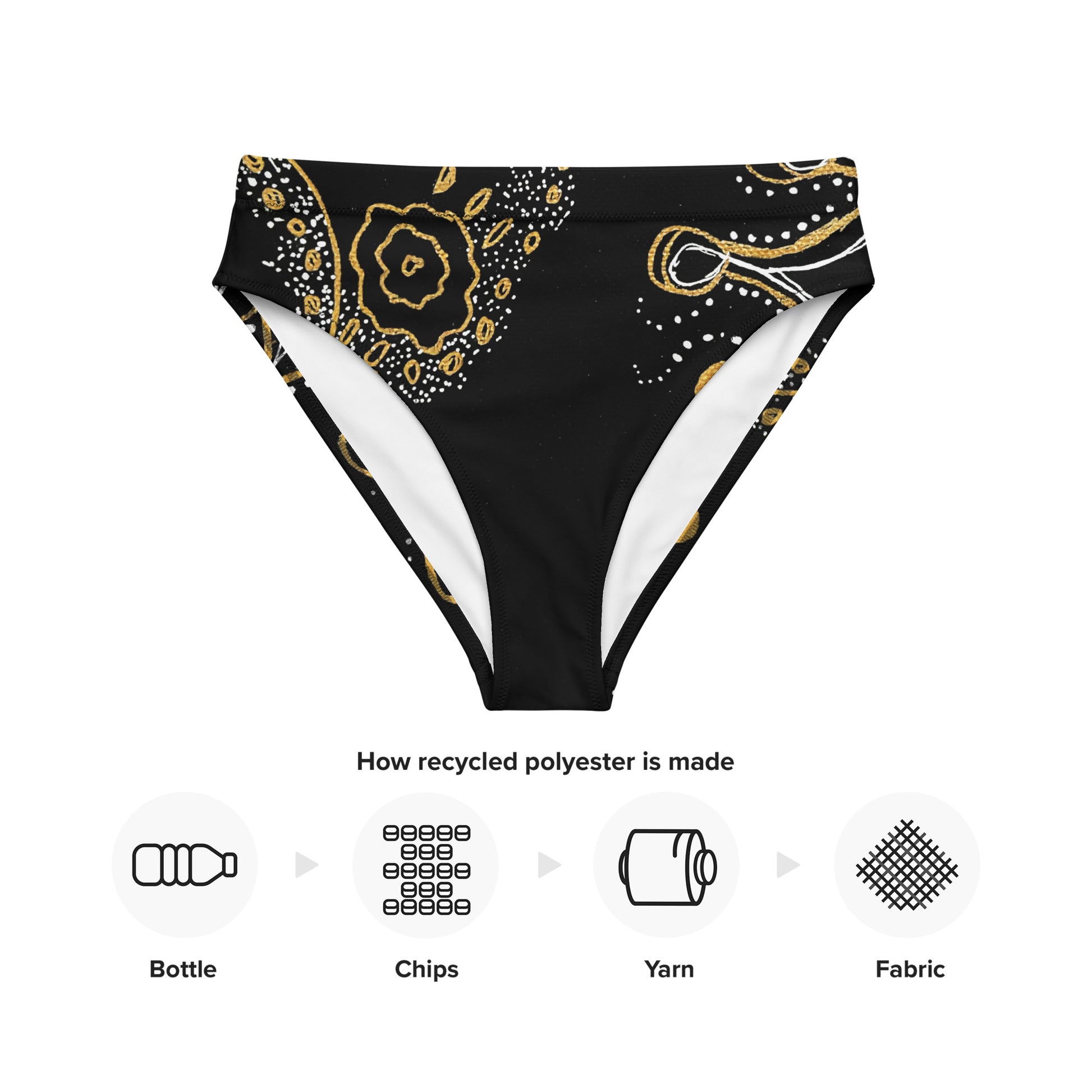 Recycled high-waisted bikini bottom