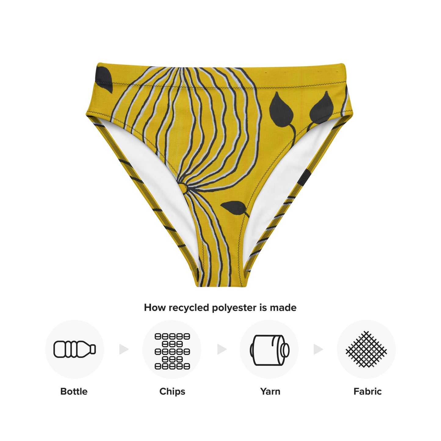 Recycled high-waisted bikini bottom