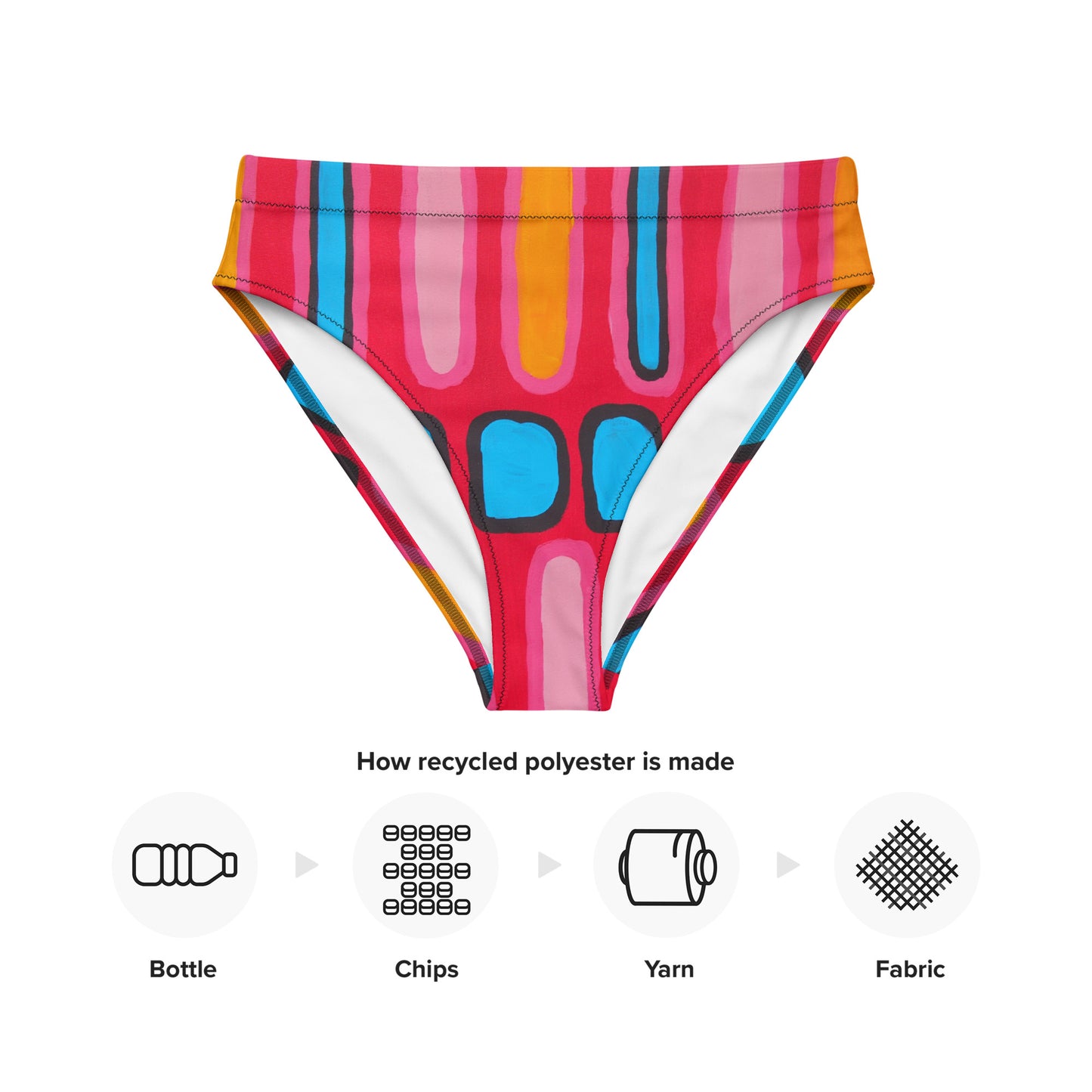 Recycled high-waisted bikini bottom