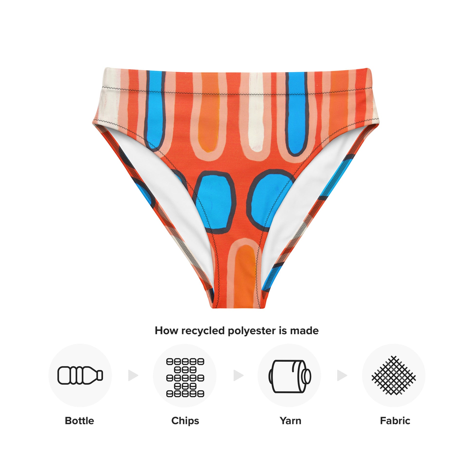 Recycled high-waisted bikini bottom
