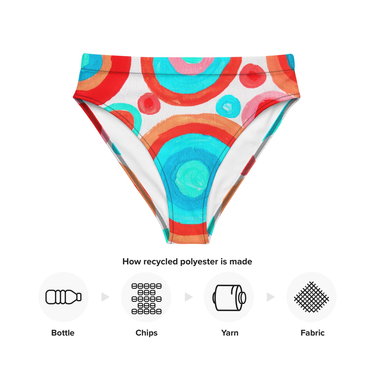 Recycled high-waisted bikini bottom