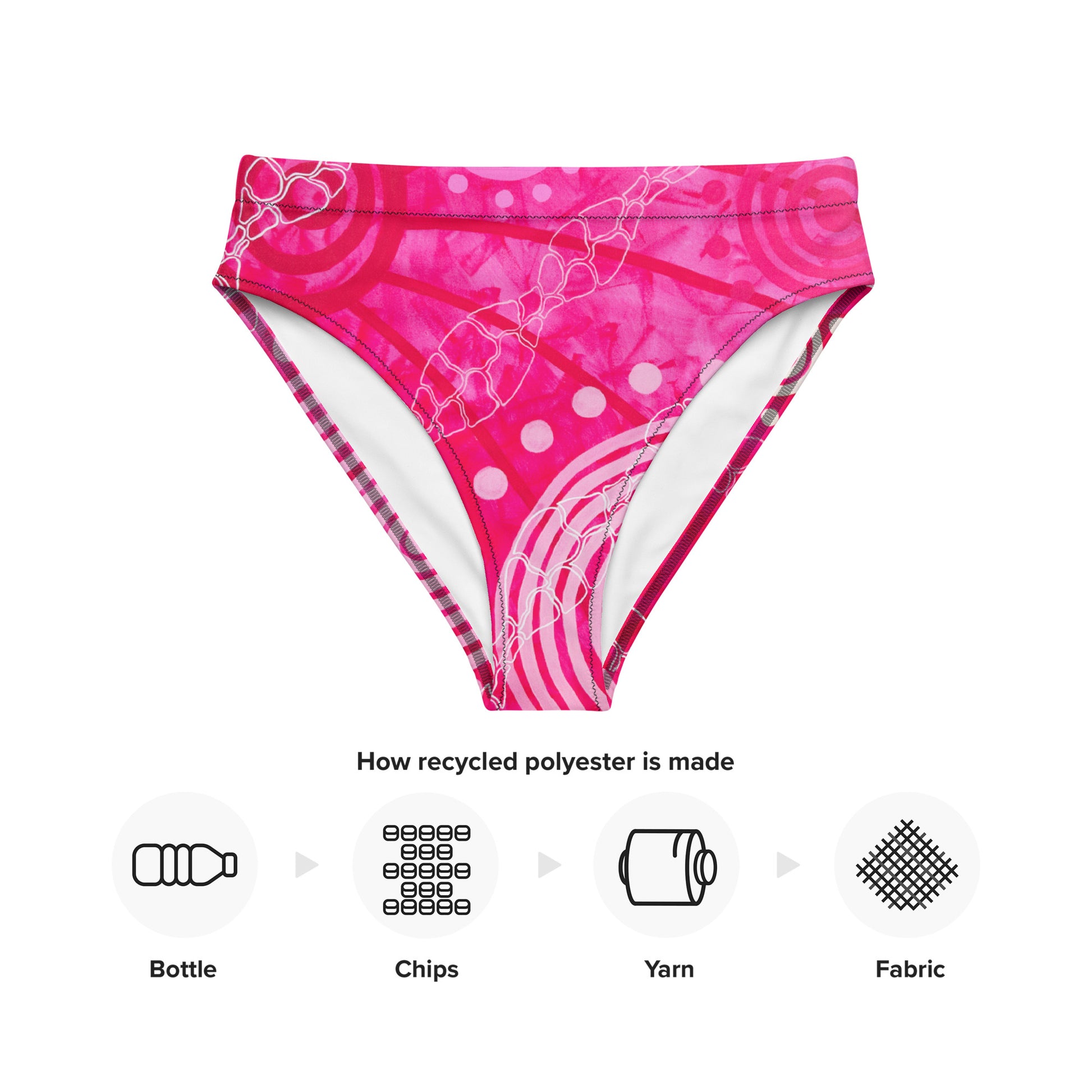 Recycled high-waisted bikini bottom