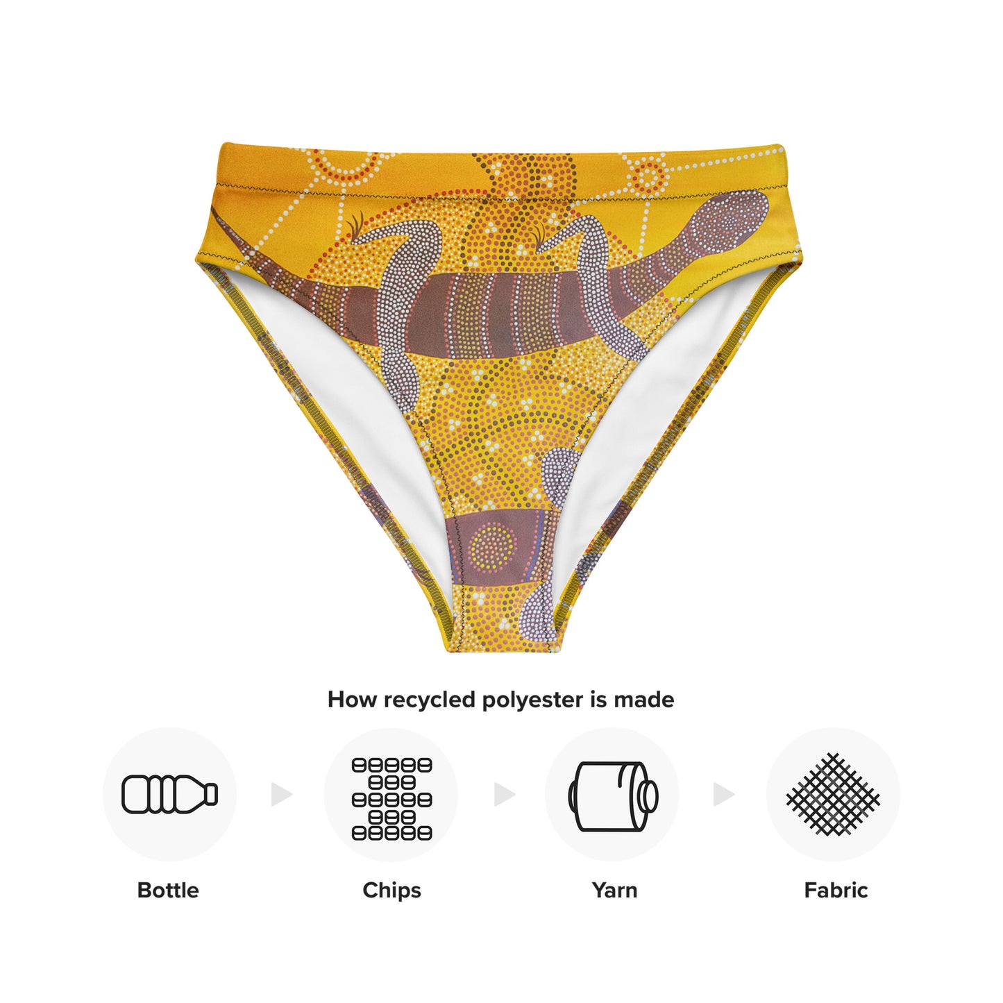 Recycled high-waisted bikini bottom