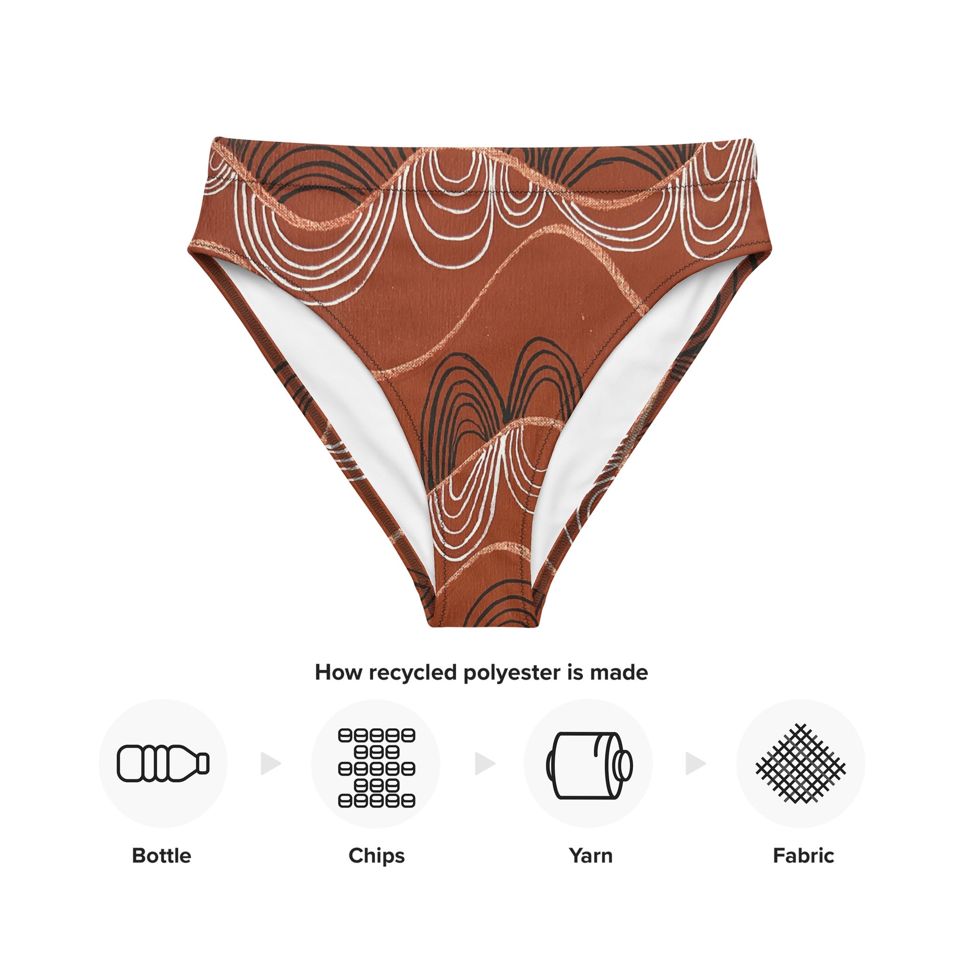 Recycled high-waisted bikini bottom
