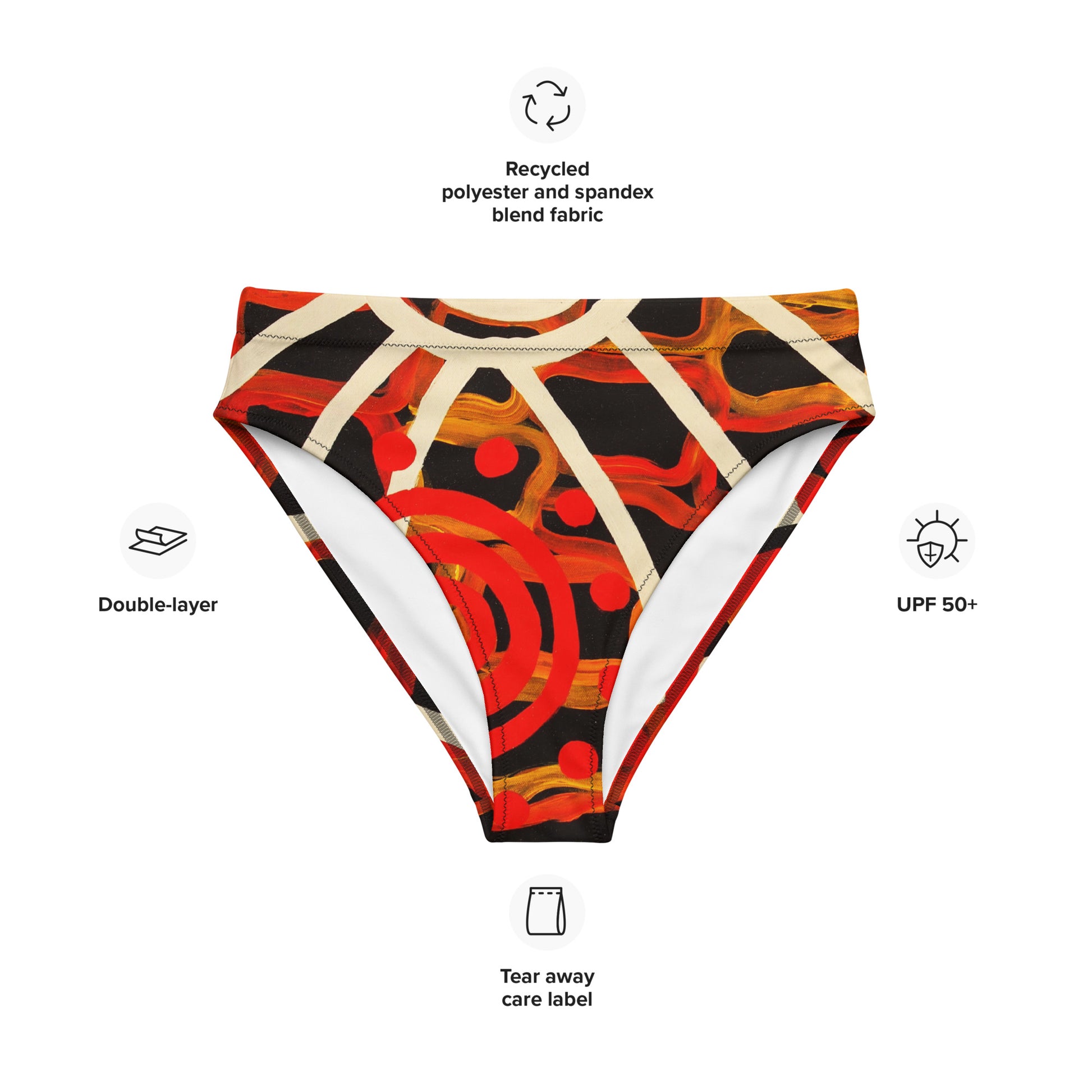 Recycled high-waisted bikini bottom