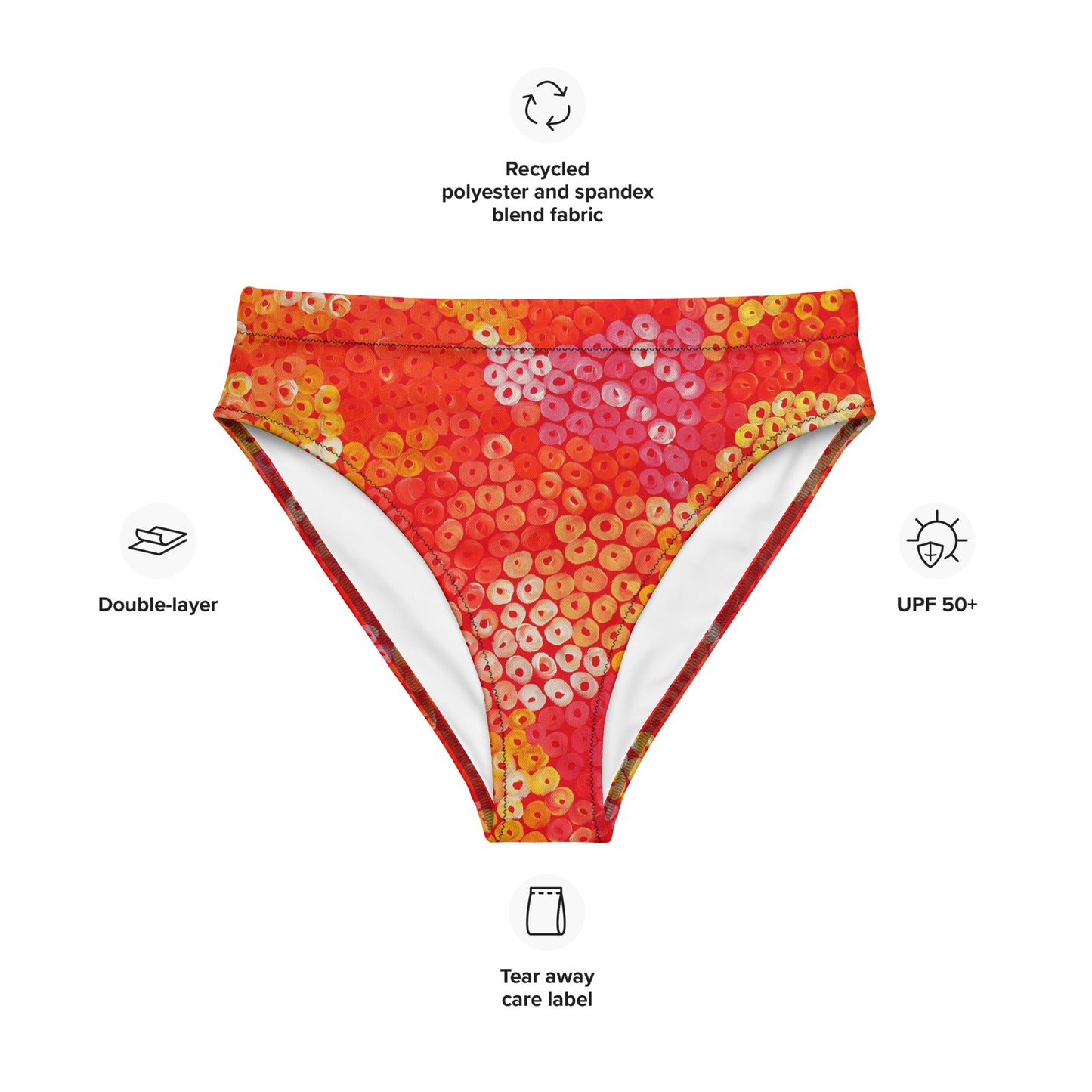 Recycled high-waisted bikini bottom