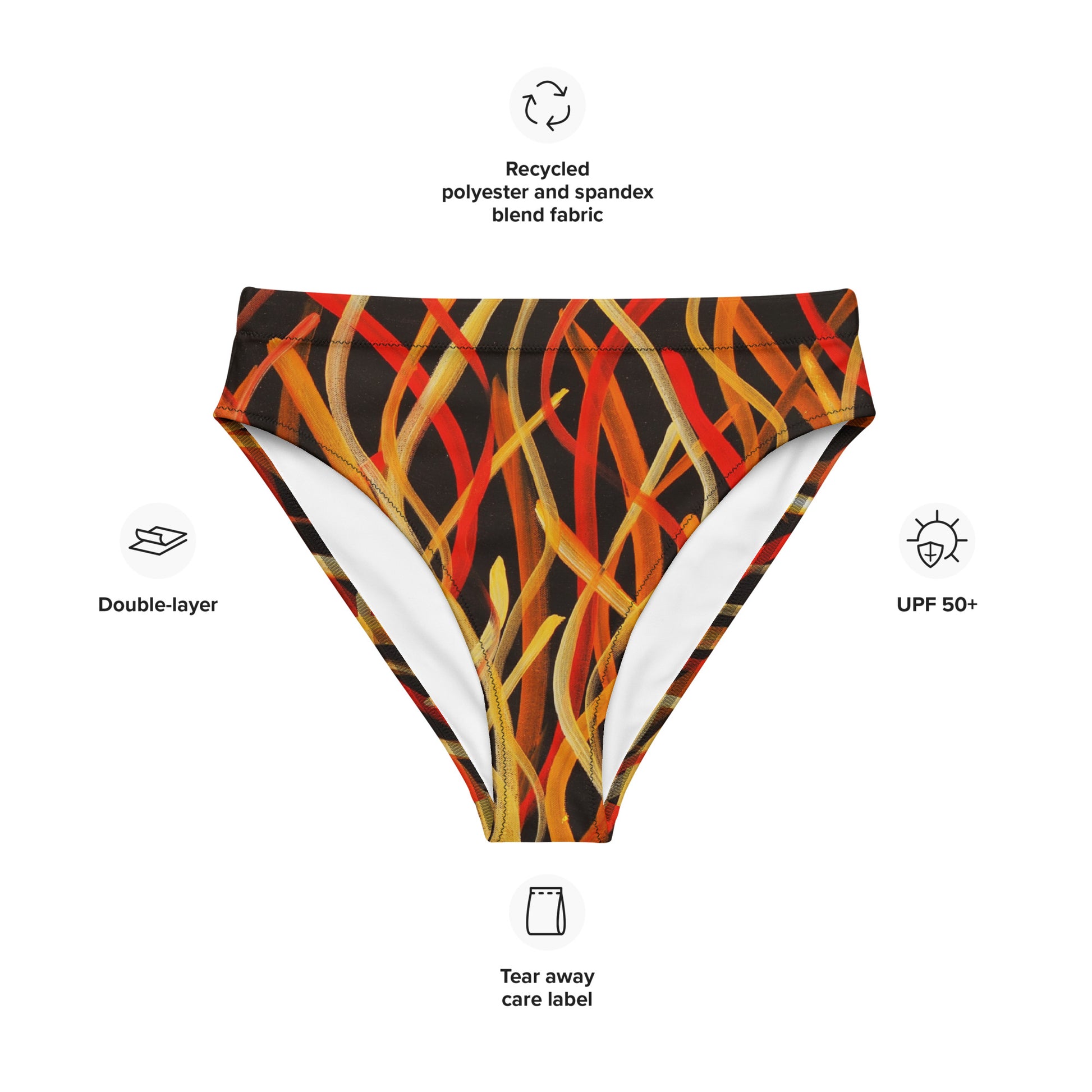 Recycled high-waisted bikini bottom