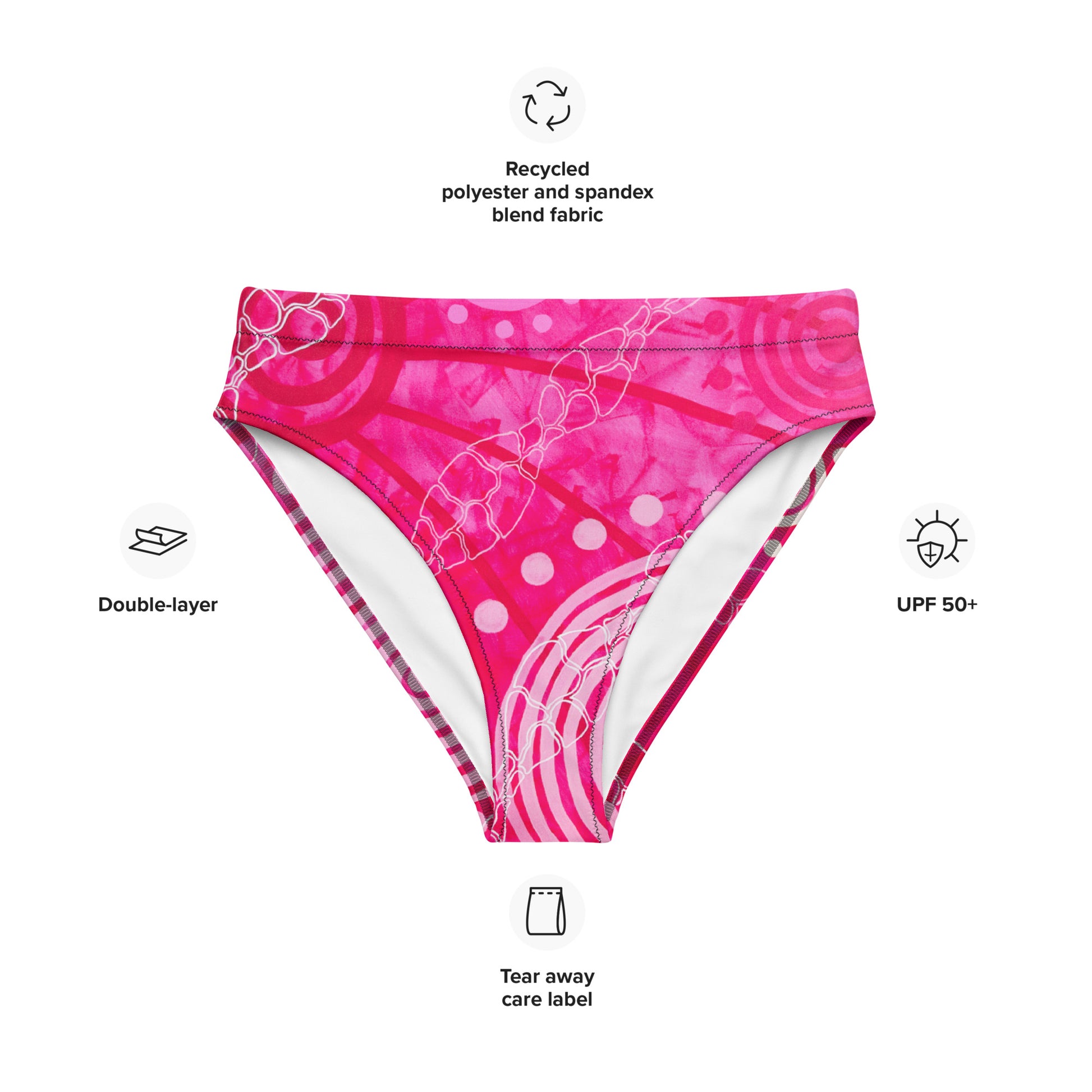 Recycled high-waisted bikini bottom
