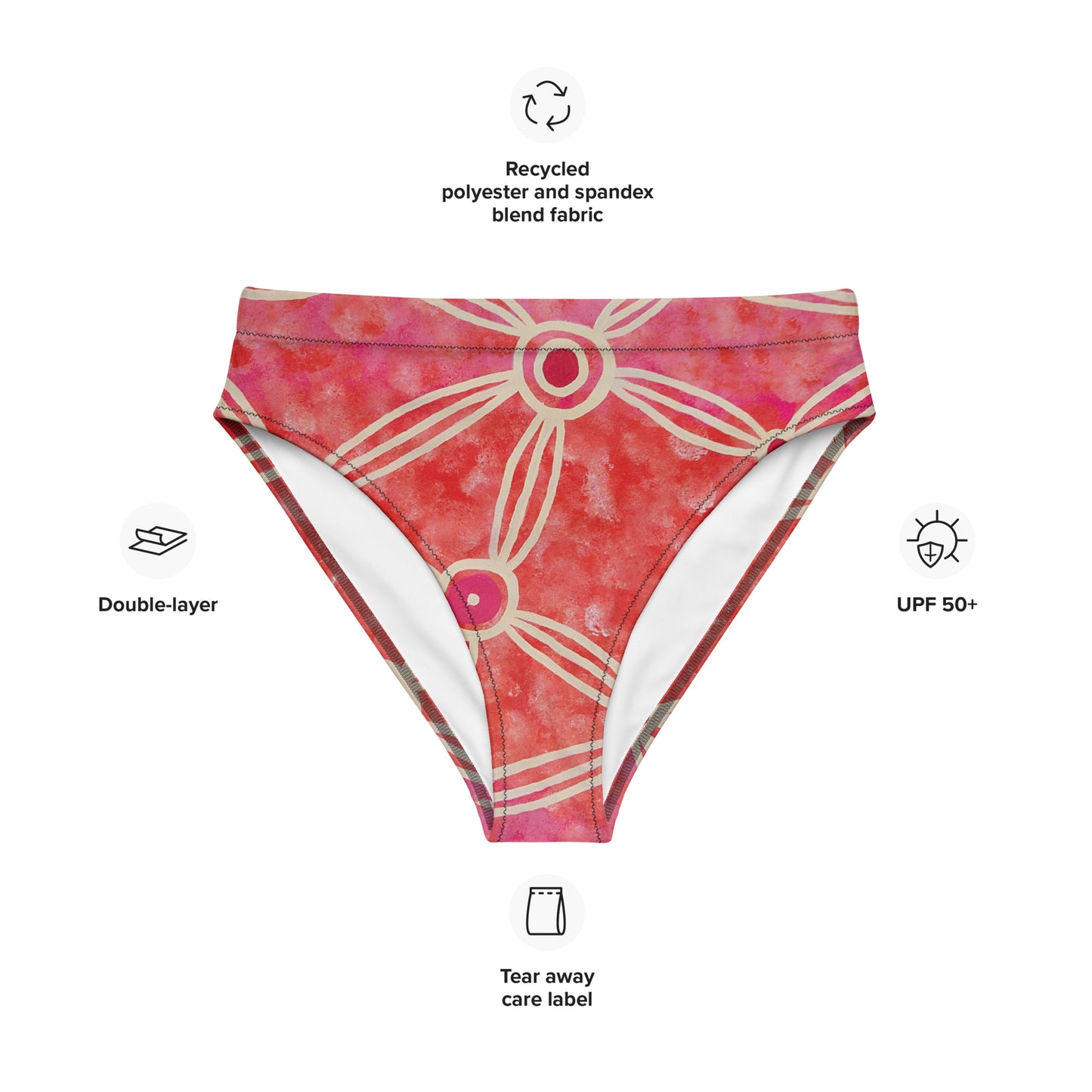 Recycled high-waisted bikini bottom