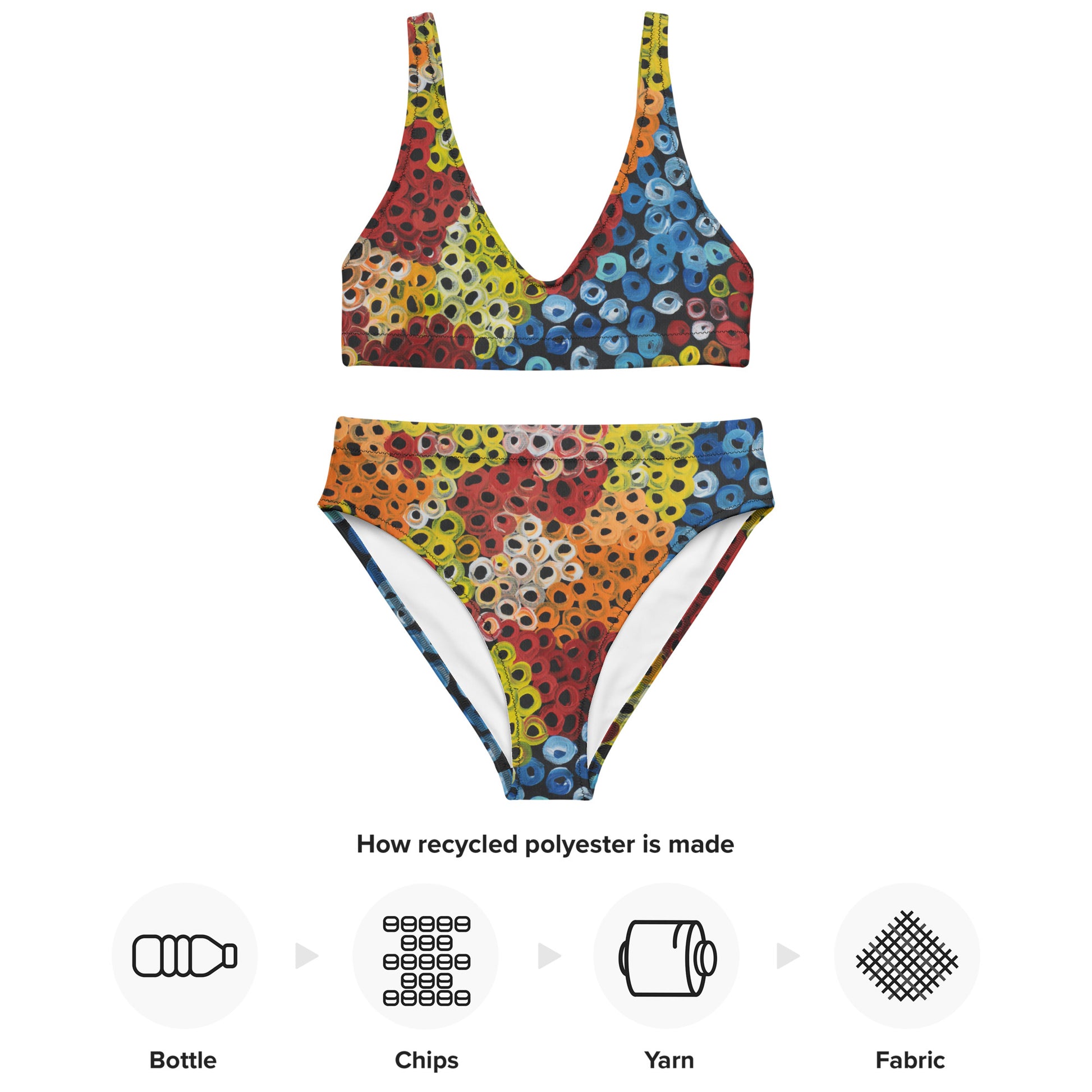 Recycled High-Waisted Bikini Set - Untitled