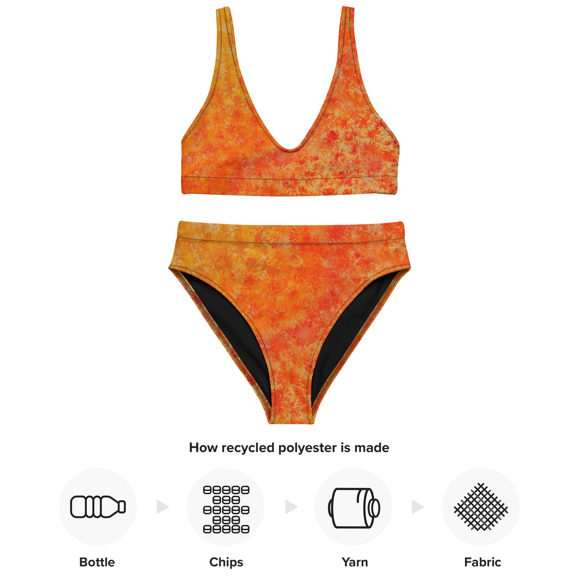 Recycled High-Waisted Bikini Set