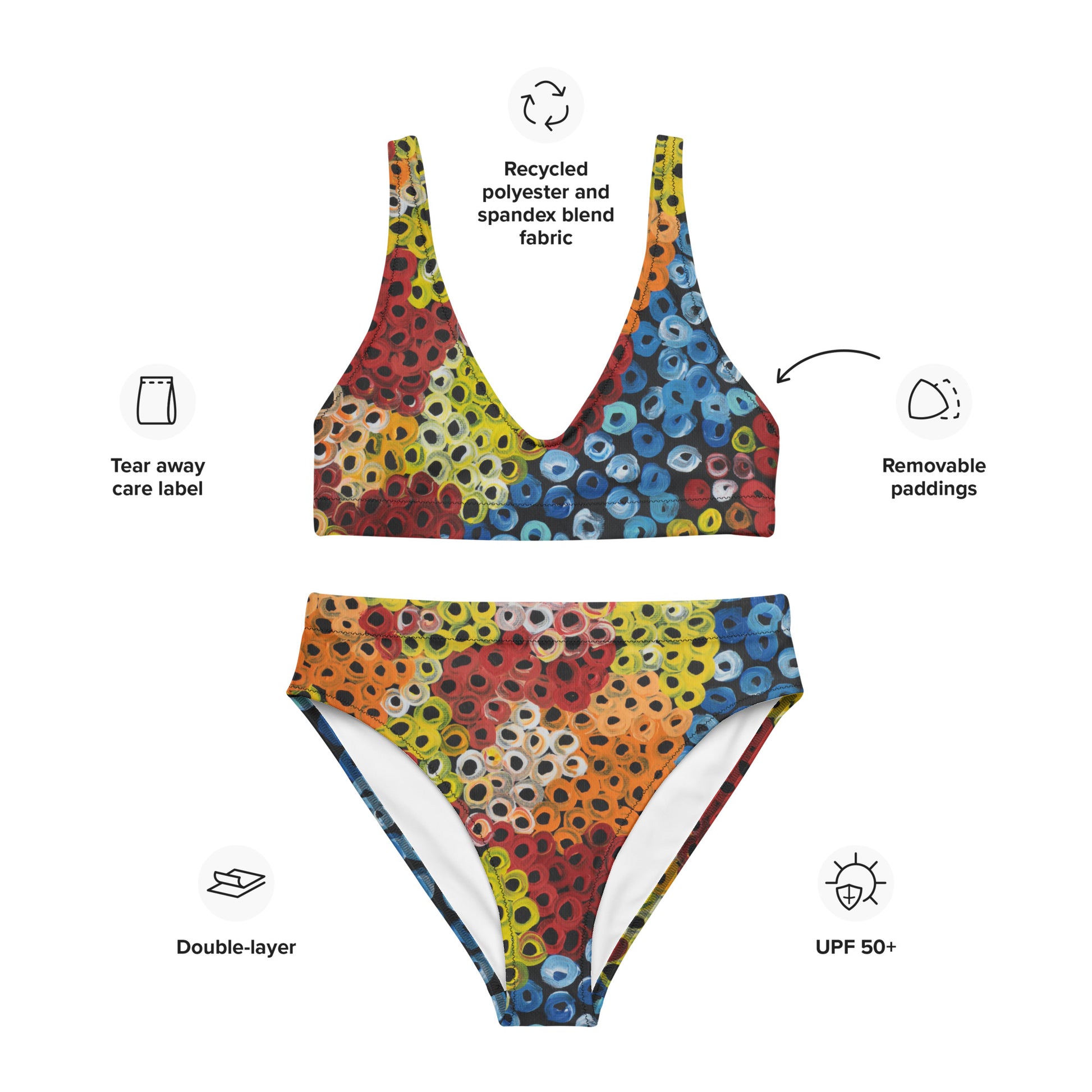 Recycled High-Waisted Bikini Set - Untitled