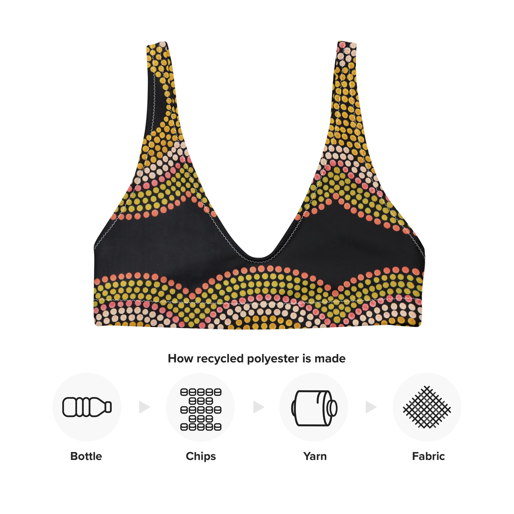 All-Over Print Recycled Padded Bikini Top